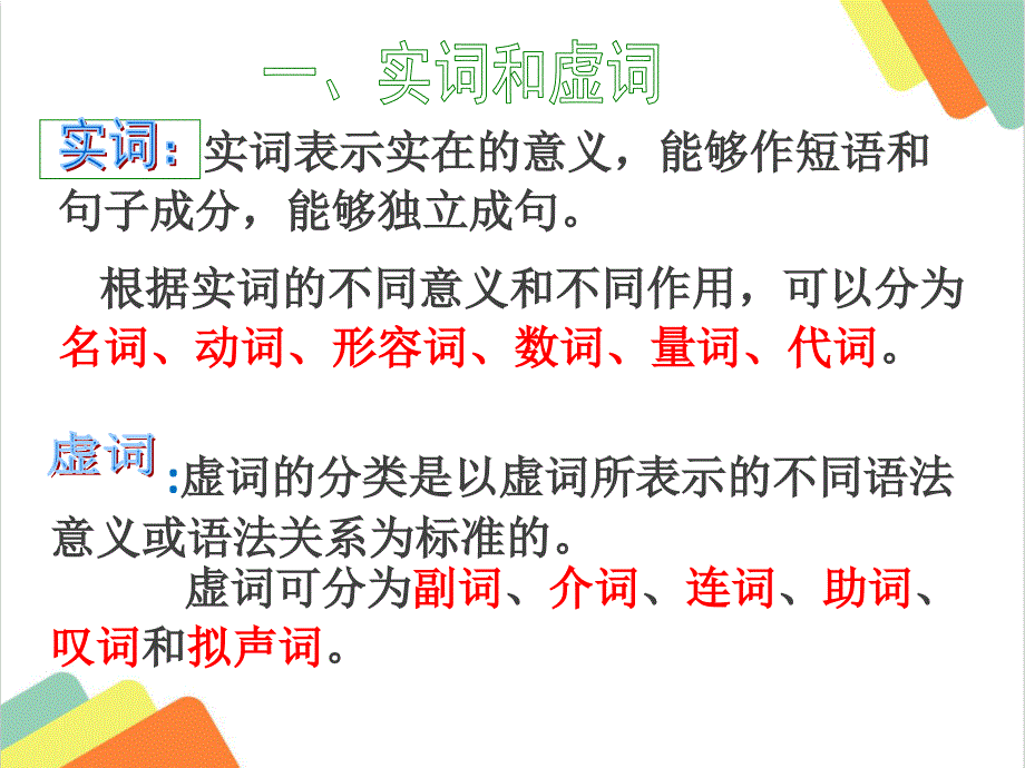 初升高语文衔接新高一语法知识课件_第2页