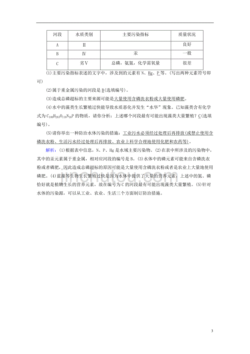 九年级化学上册 第四单元 自然界的水 课题1 爱护水资源课后作业（含解析）（新版）新人教版_第3页