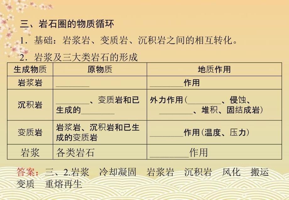 高三地理金榜夺冠-第四单元第1讲营造地表形态的力量课件-新人教版_第5页