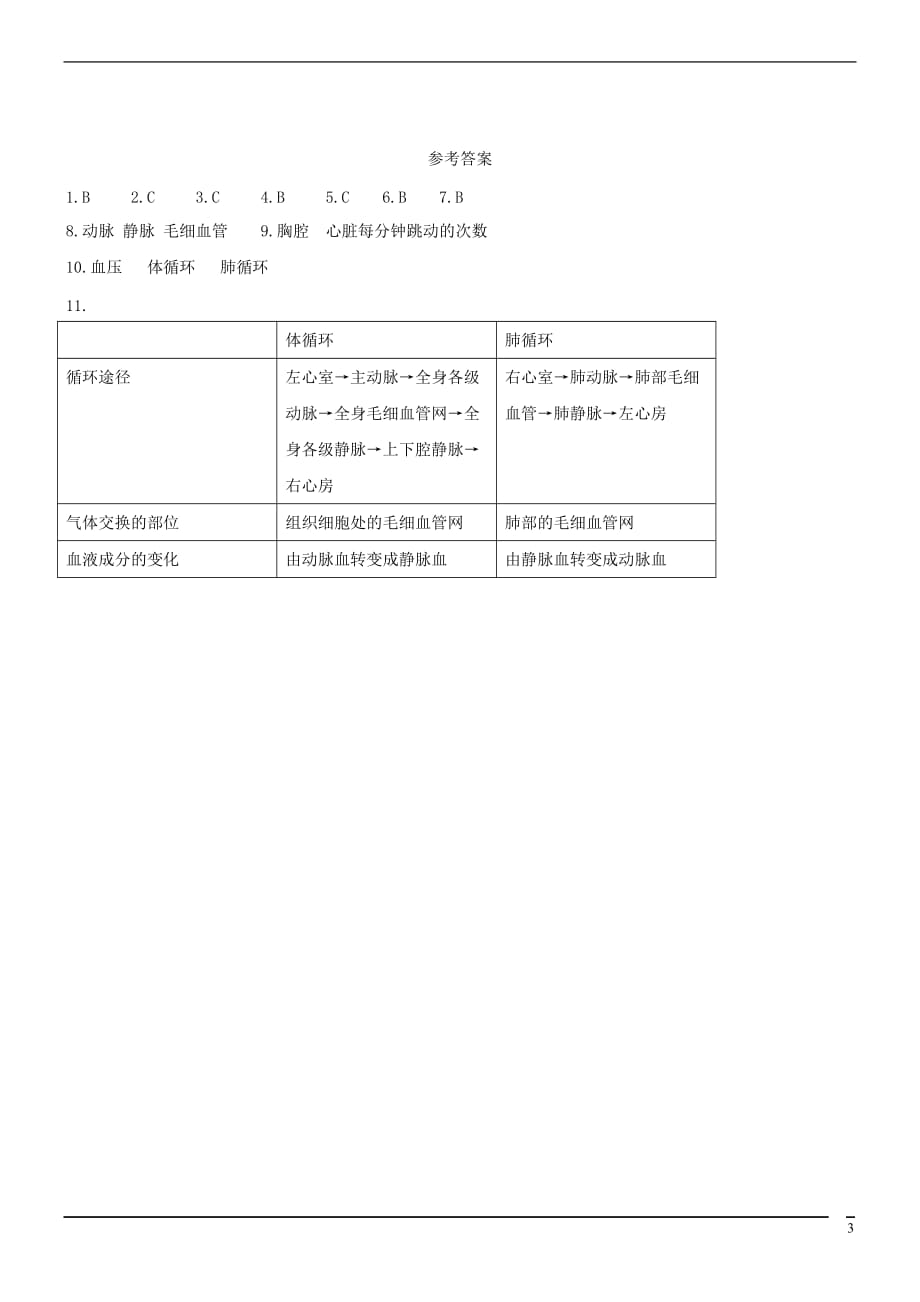 七年级生物下册 4.10.2人体内的血液循环同步测试 （新版）苏教版_第3页