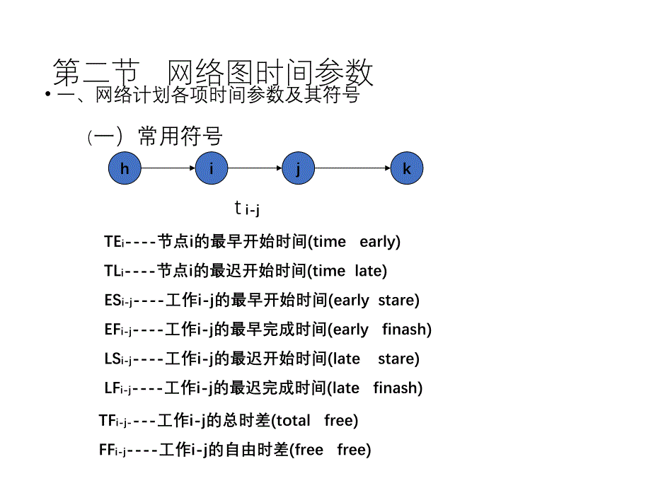 网络计时间参数计算_课件_第1页