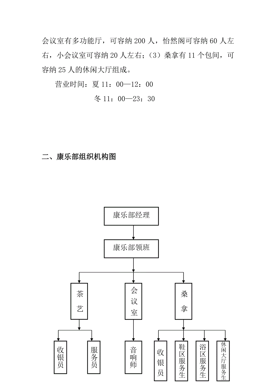 某酒店公共课程培训管理手册_第3页