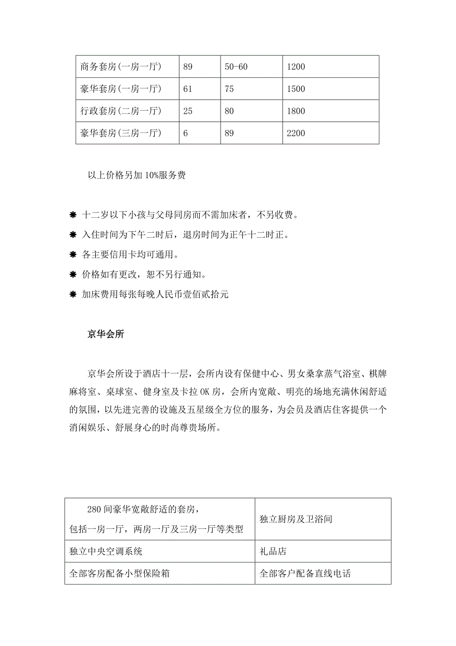 某市酒店式公寓调研及分析教材_第3页