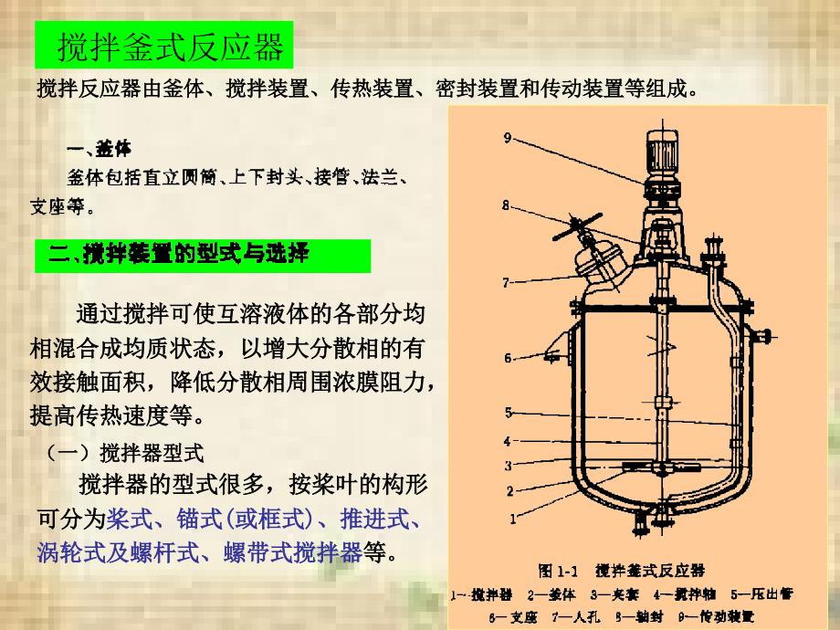 聚合反应器的分类介绍_第4页