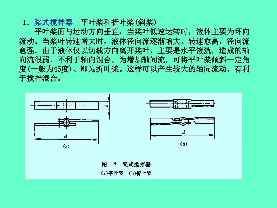 聚合反应器的分类介绍_第5页