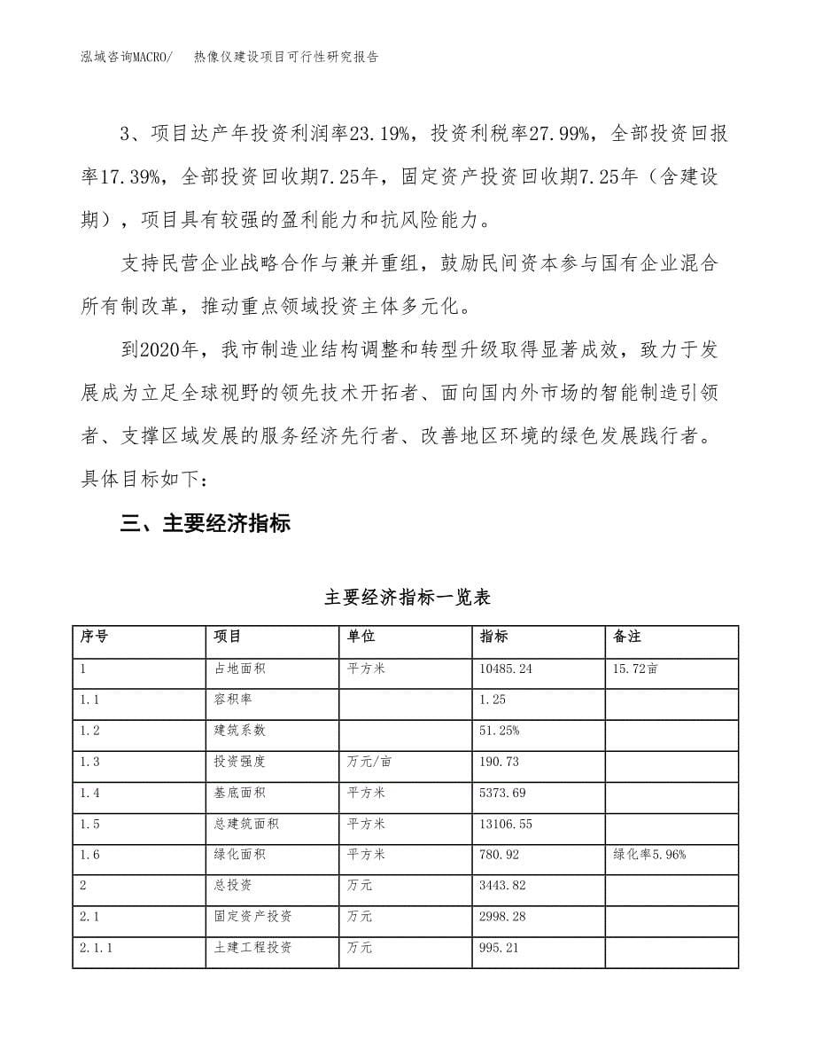 热像仪建设项目可行性研究报告（16亩）.docx_第5页