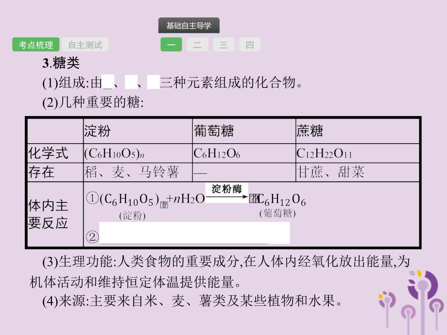 中考化学总复习优化设计 第一板块 基础知识过关 第十二单元 化学与生活课件_第4页