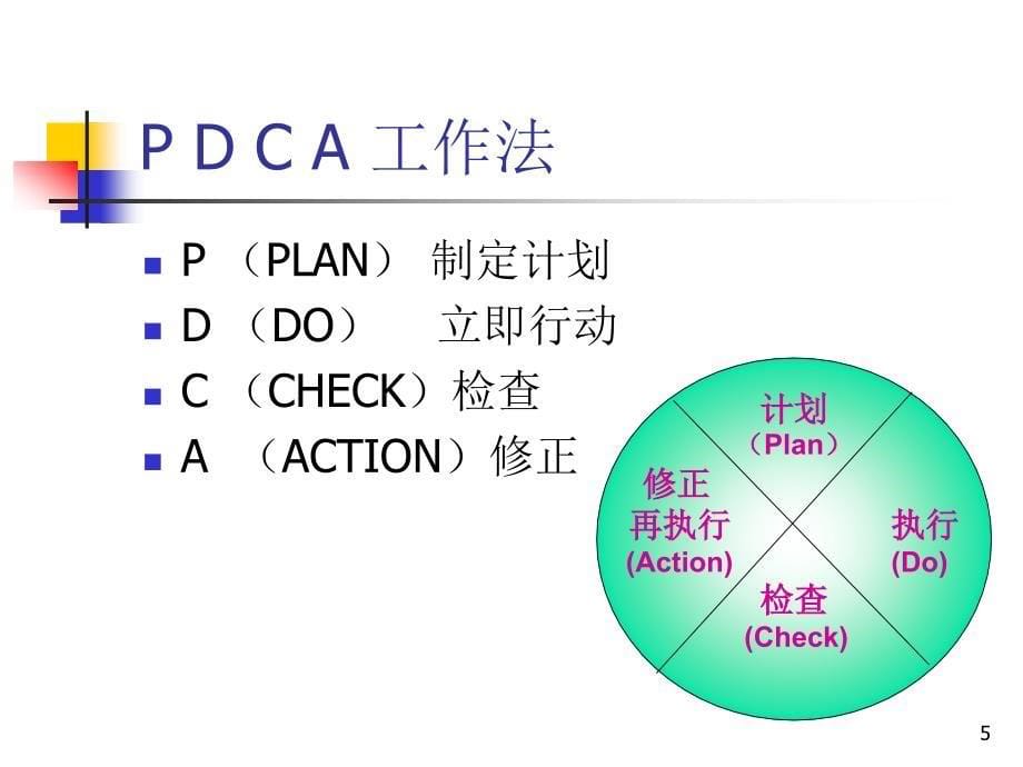 某酒店新晋员工职业化训练教程_第5页