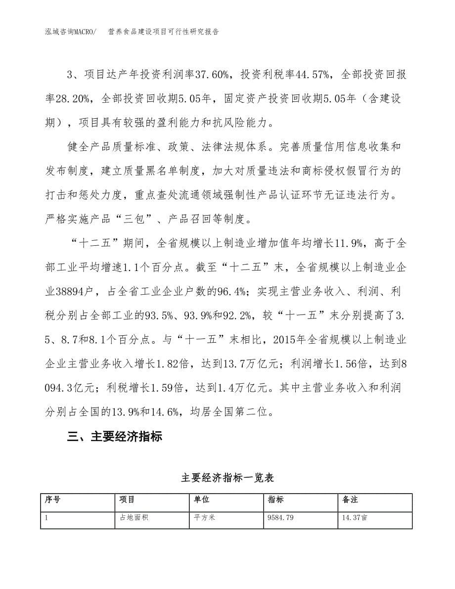 营养食品建设项目可行性研究报告（14亩）.docx_第5页