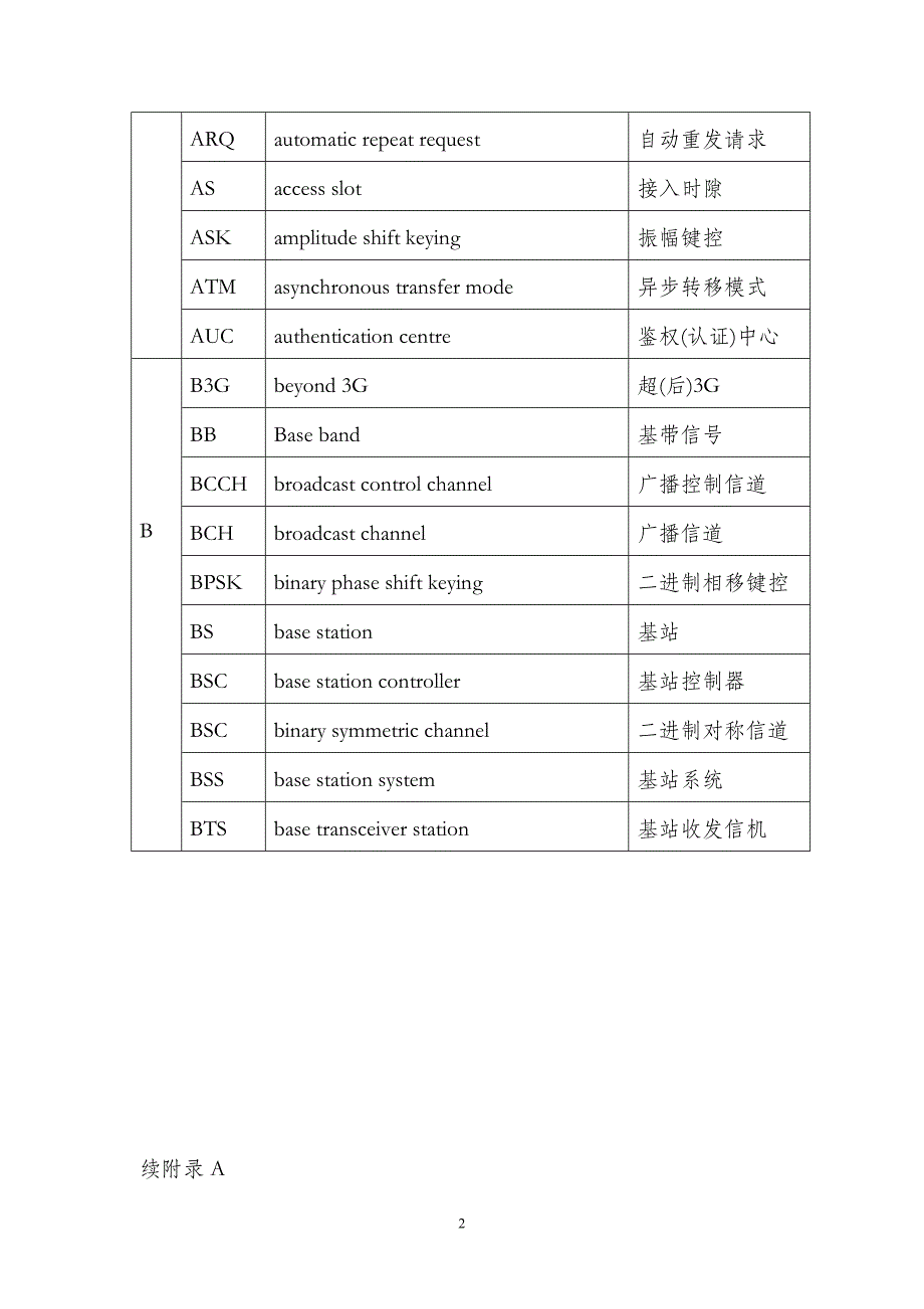 移动通信常用词汇中英文对照表_第2页