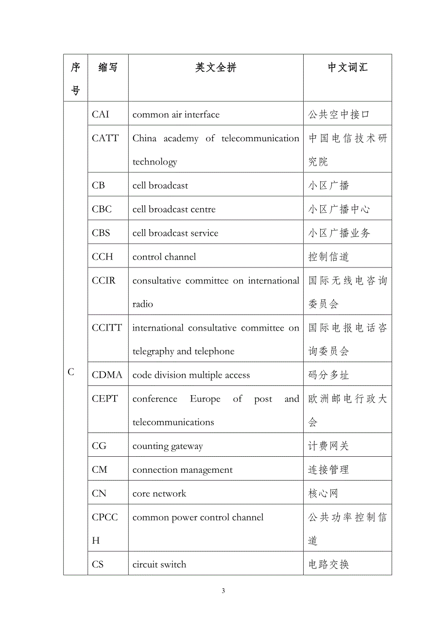 移动通信常用词汇中英文对照表_第3页