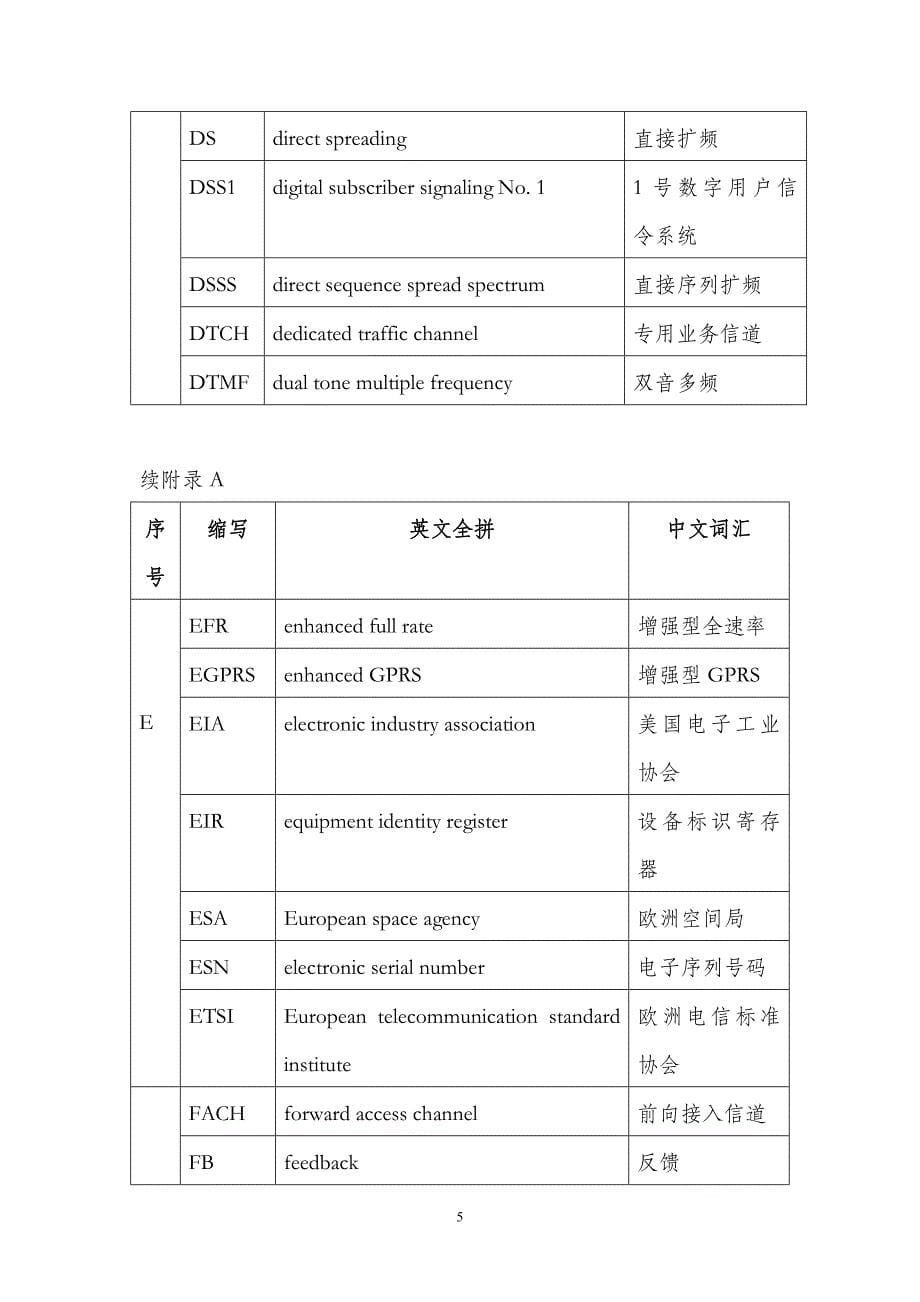 移动通信常用词汇中英文对照表_第5页