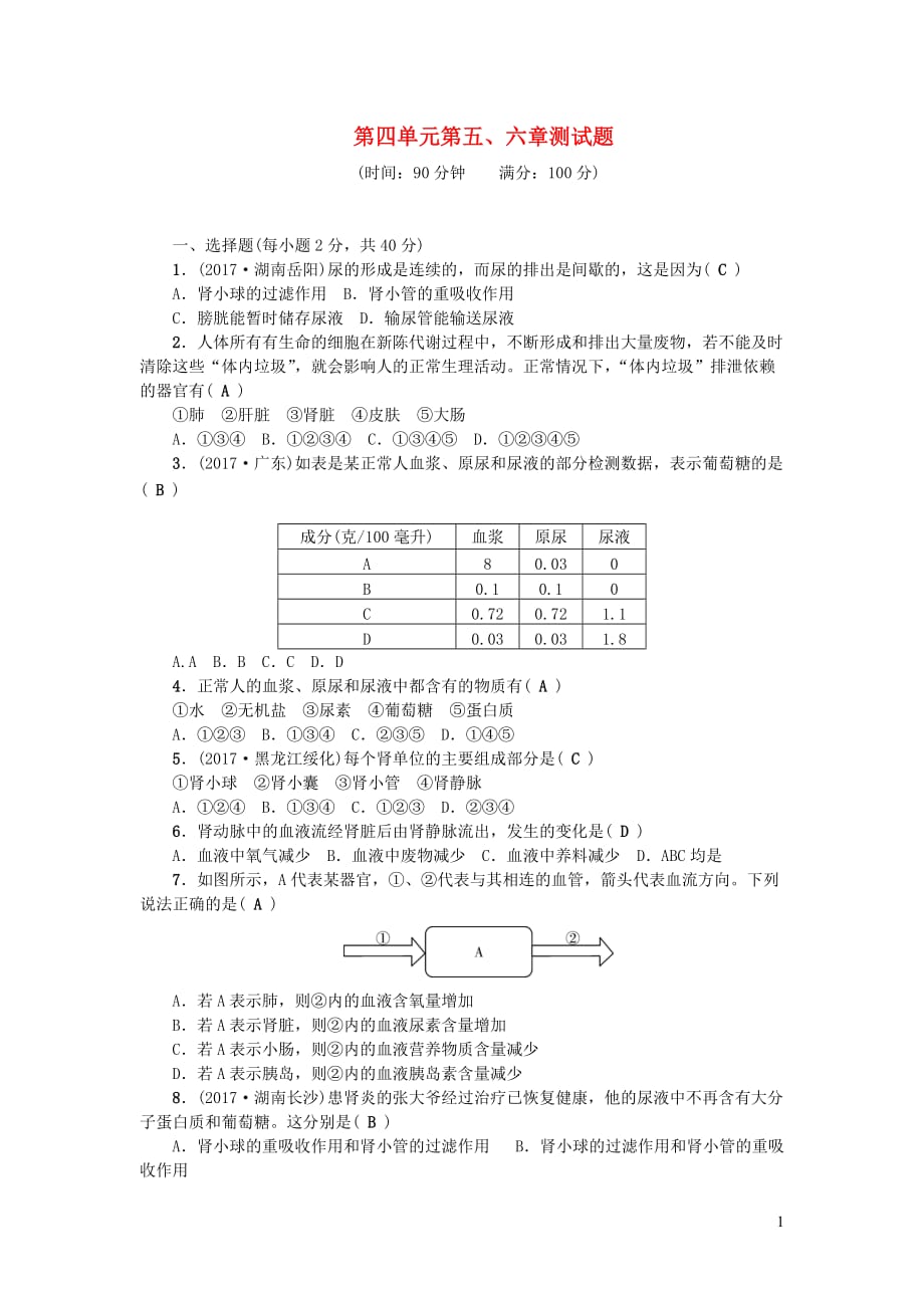 七年级生物下册 第四单元 第五 六章测试题 （新版）新人教版_第1页