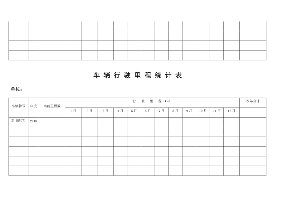 车 辆 行 驶 里 程 统 计 表_第2页