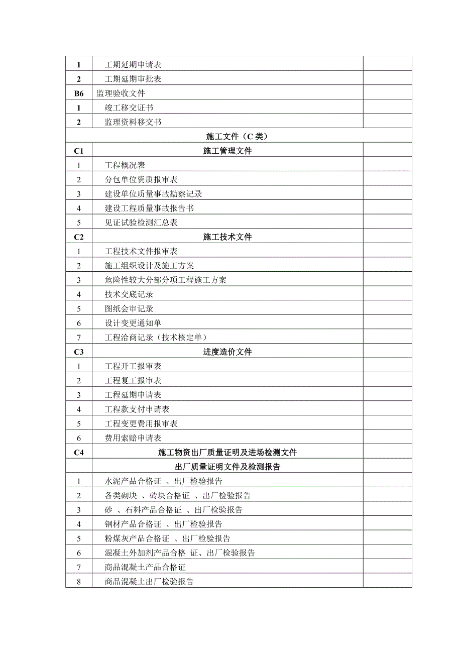 市政道路工程档案归档范围_第3页