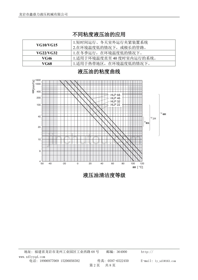 液压油的选用规范_第2页