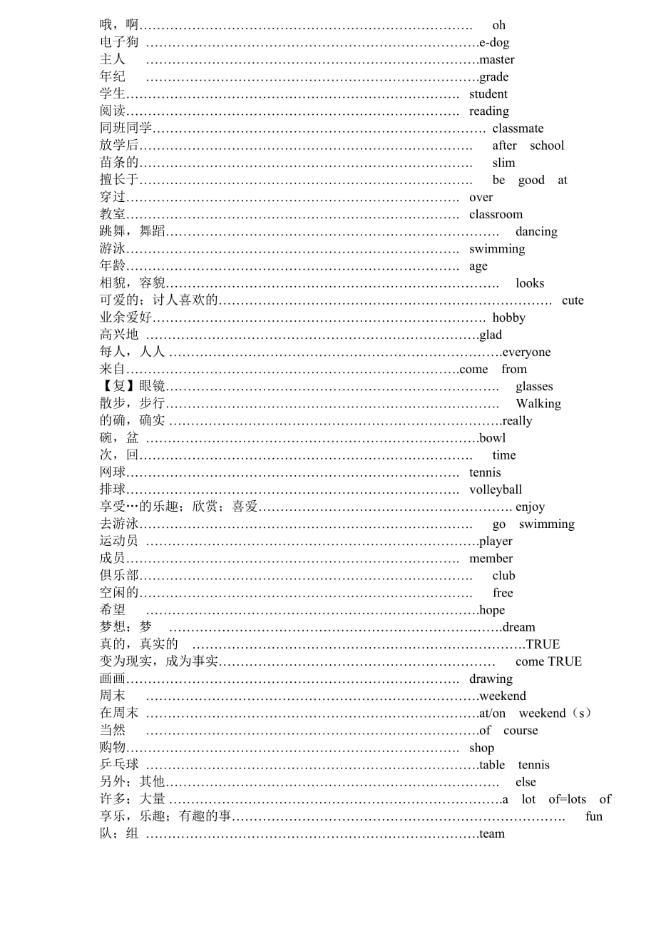 七年级译林版英语上册单词表--英文_第1页