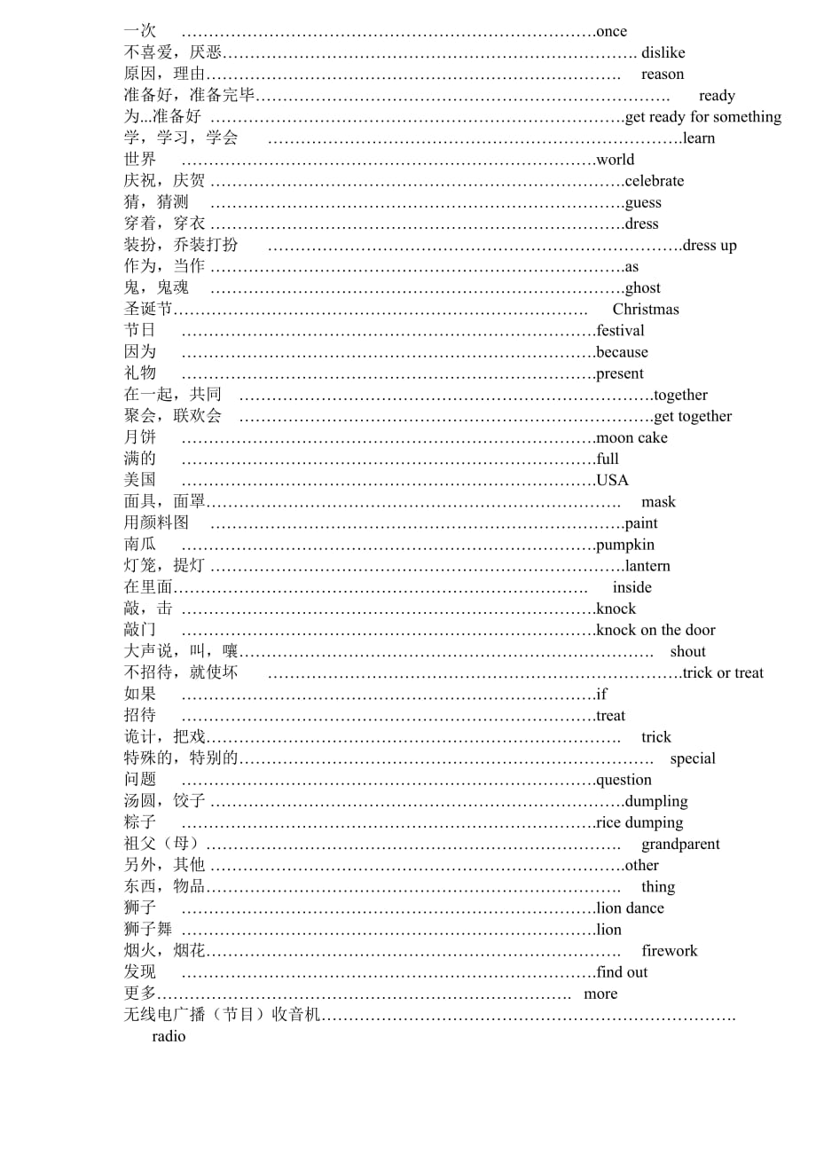 七年级译林版英语上册单词表--英文_第4页
