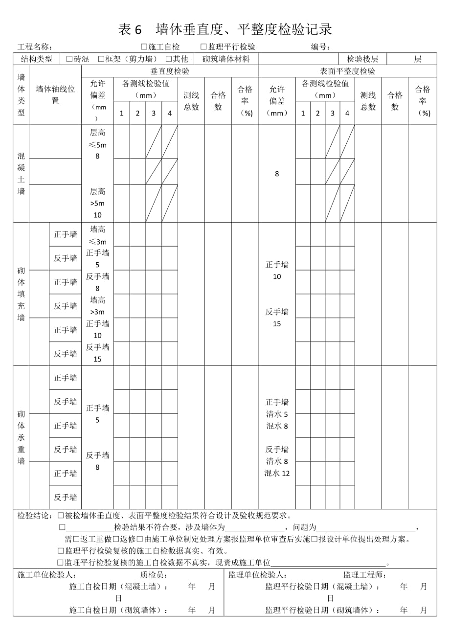 表6  墙体垂直度、平整度检验记录_第1页