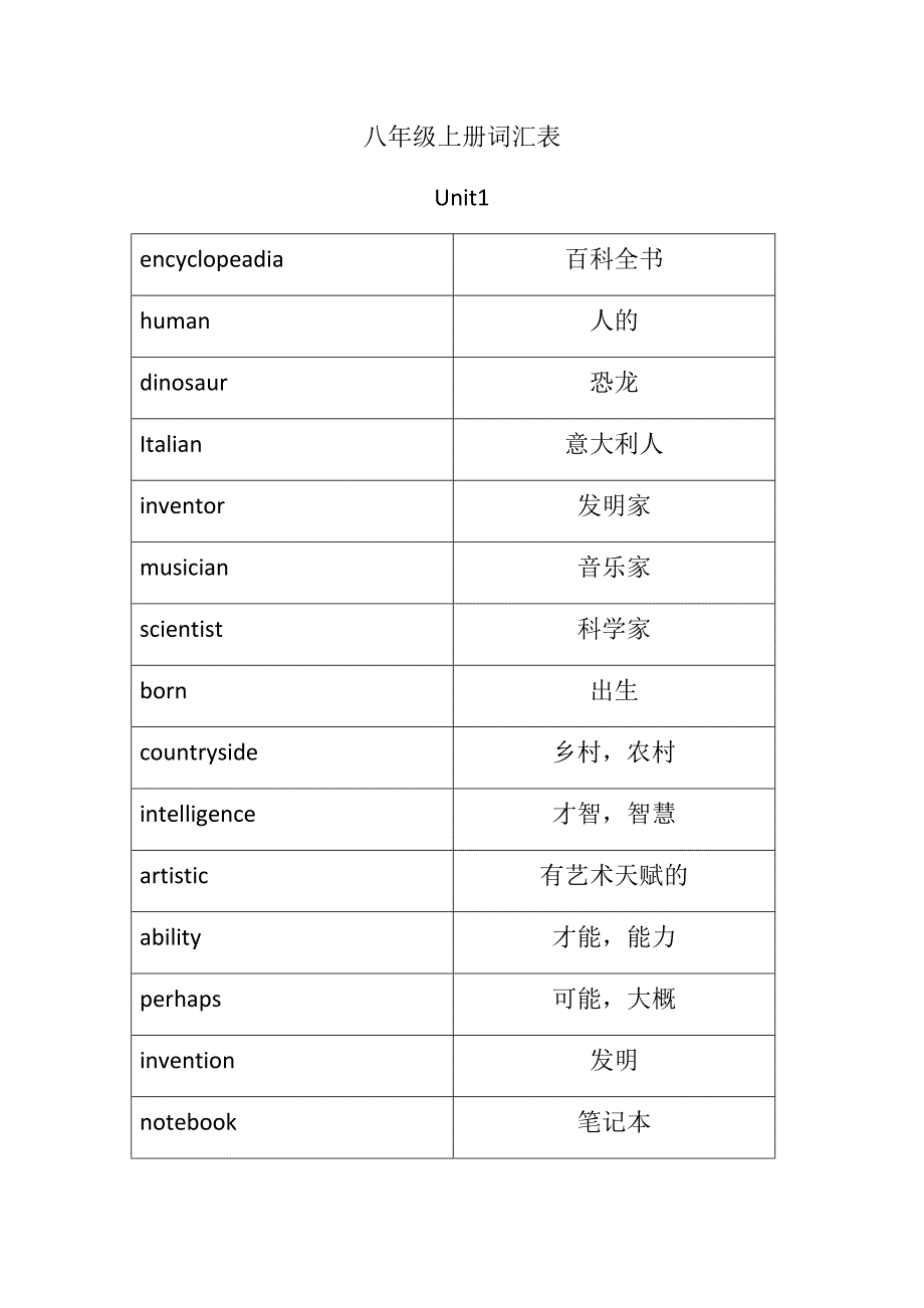 深圳初二词汇表_第1页