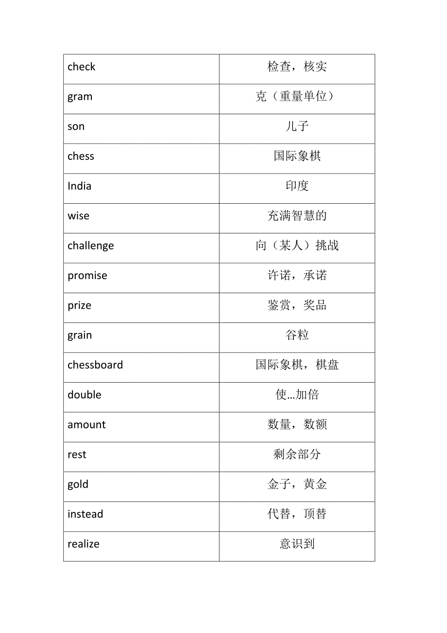 深圳初二词汇表_第3页