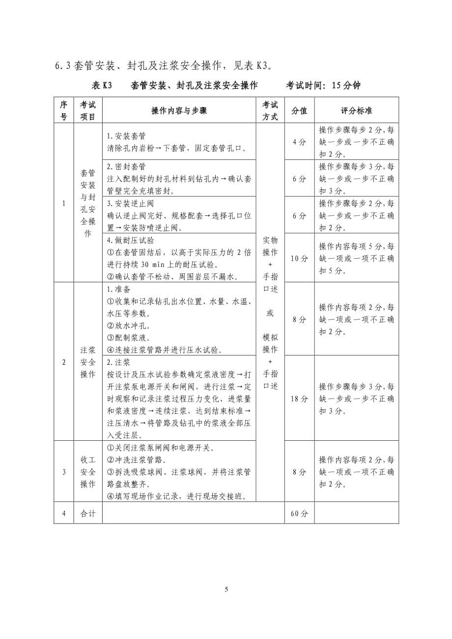 煤矿探放水作业安全技术实际操作考试标准_第5页