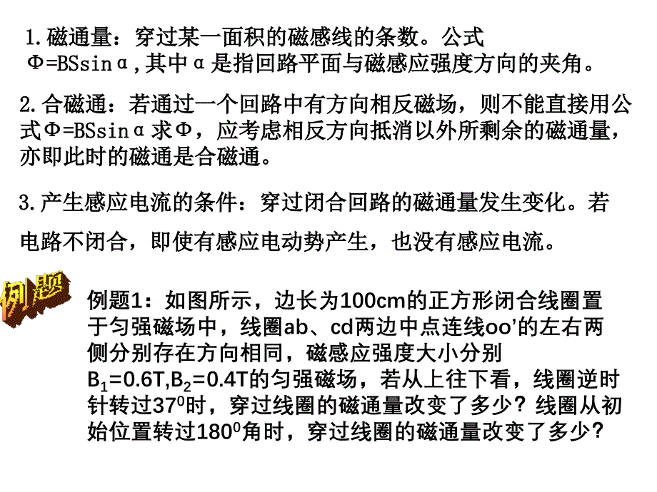 磁场对运动电荷的作用_课件_第2页