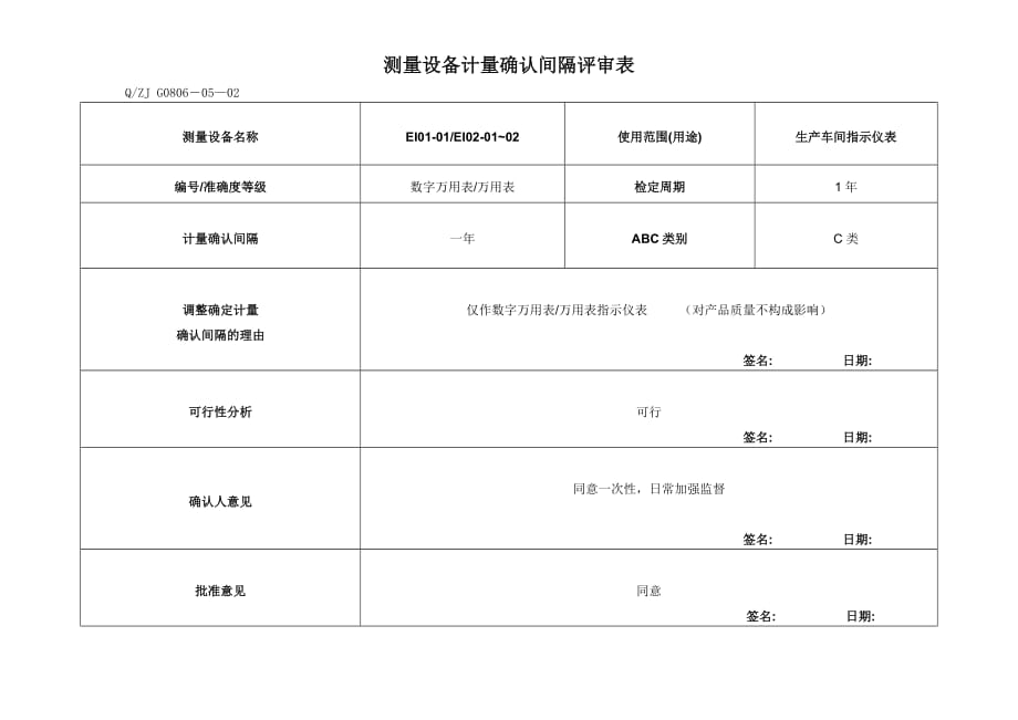 测量设备计量确认间隔评审表_第1页