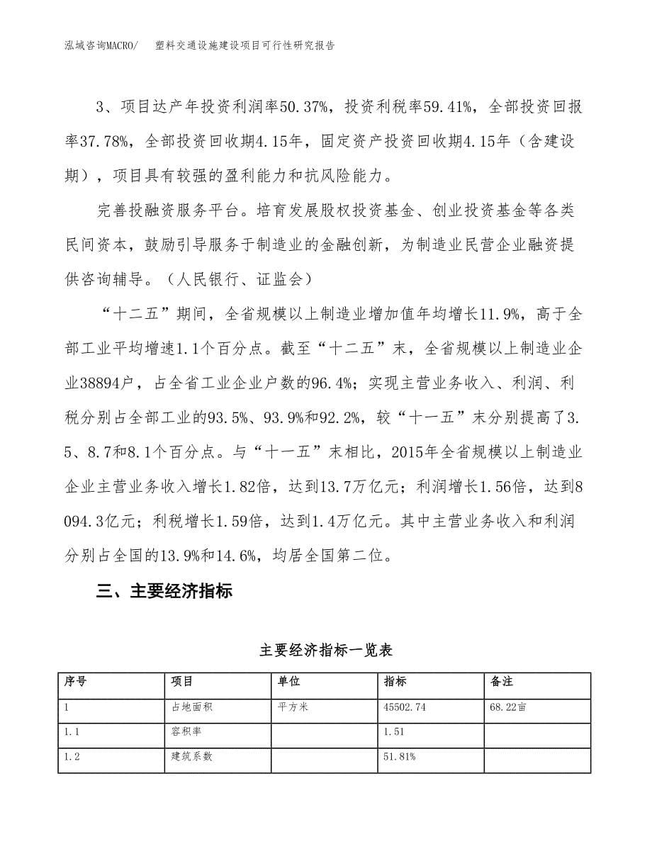 塑料交通设施建设项目可行性研究报告（68亩）.docx_第5页