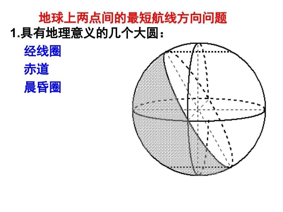 高中地理课件地球上两点间最短航线的方向_第5页