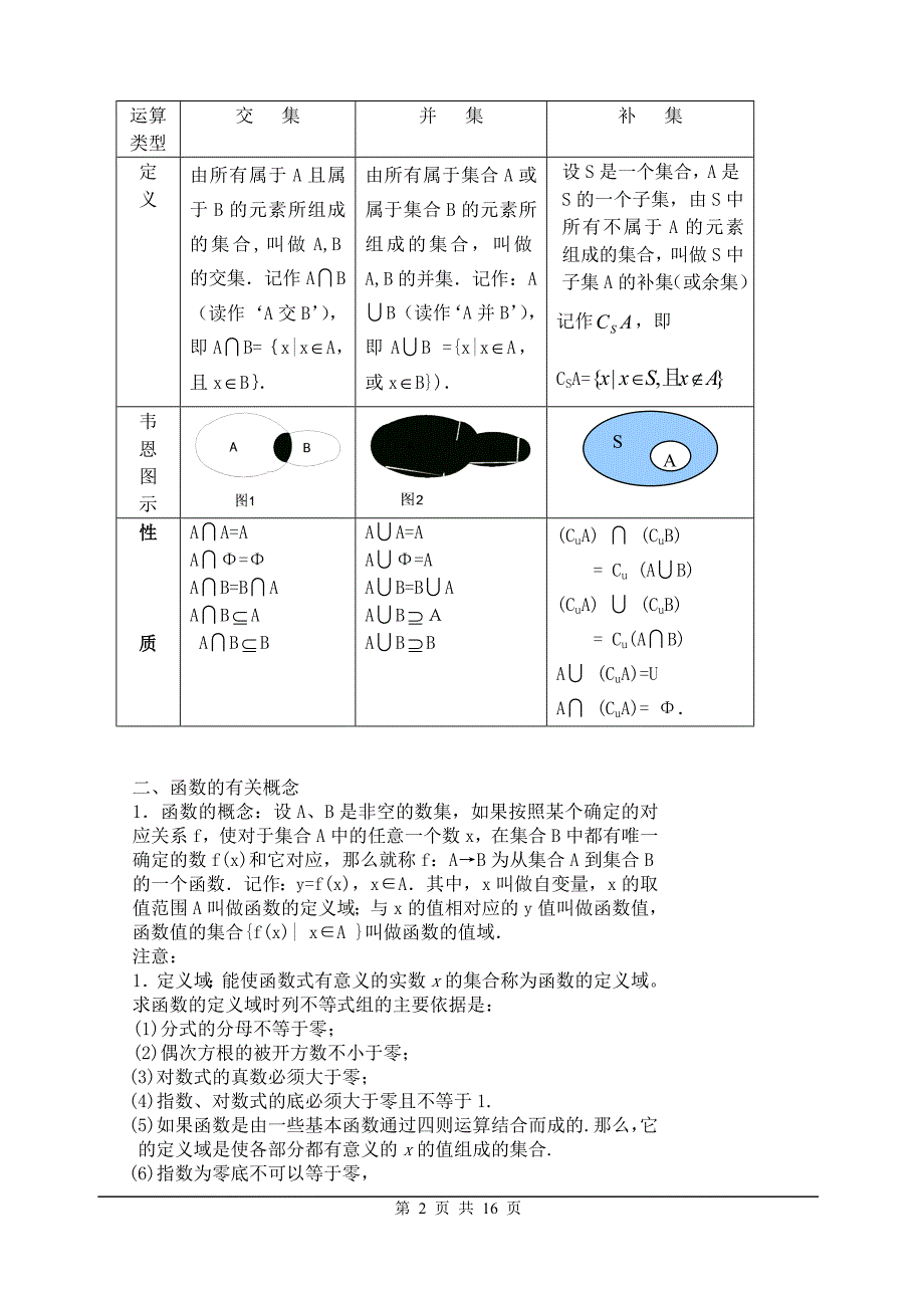 高一数学期末考试知识复习大纲_第2页