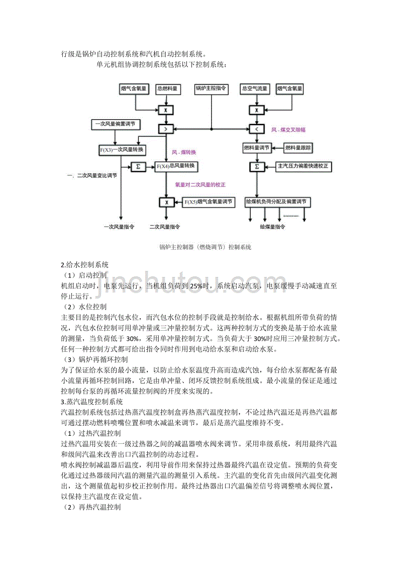 火电厂控制系统_第2页