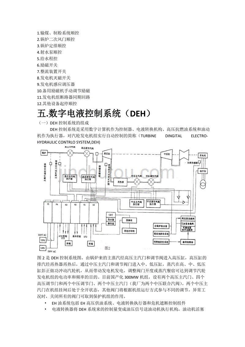 火电厂控制系统_第4页