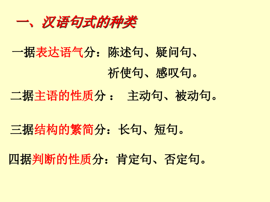 高考复习专题：选用-变换-句式研究_第4页