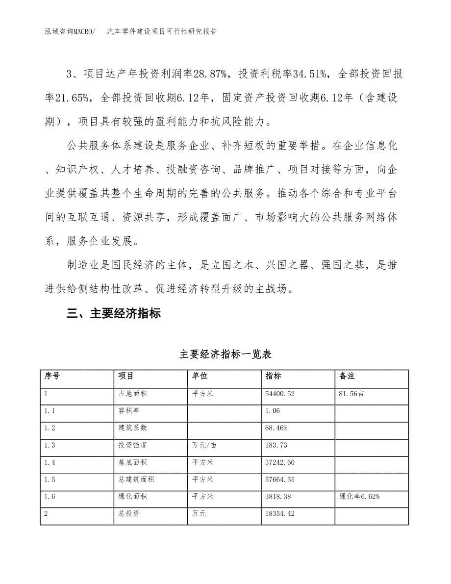 汽车零件建设项目可行性研究报告（82亩）.docx_第5页