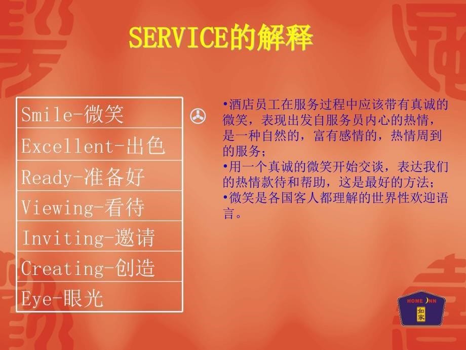 某酒店前台服务培训教程_第5页