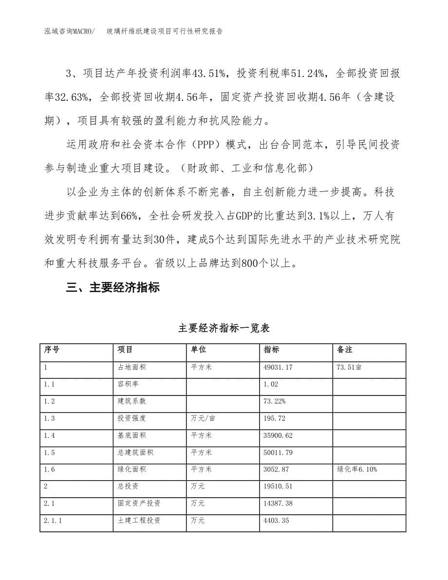 玻璃纤维纸建设项目可行性研究报告（74亩）.docx_第5页