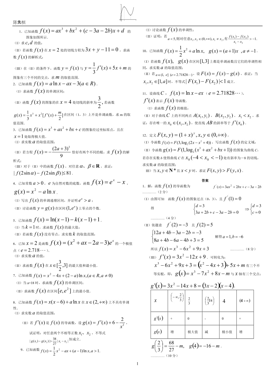 高考总复习-数学导数大题练习(详细答案)-_第1页