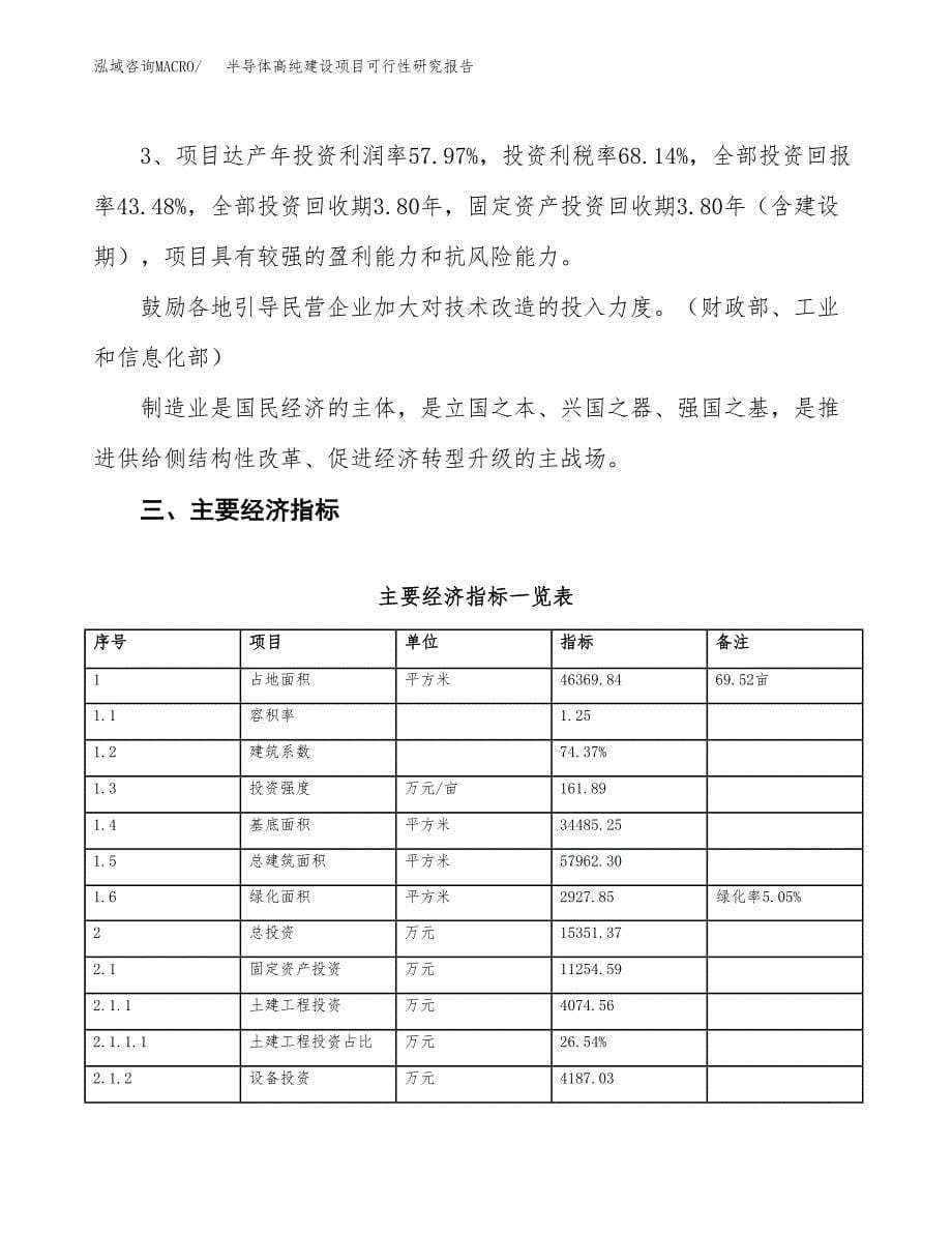 半导体高纯建设项目可行性研究报告（70亩）.docx_第5页