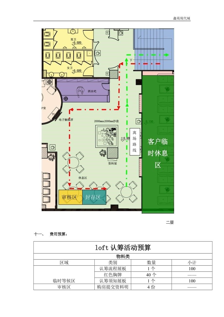 鑫苑现代城loft公寓认筹方案_第5页