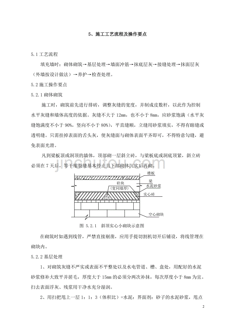 轻集料混凝土砌块填充墙抹灰工法_第2页