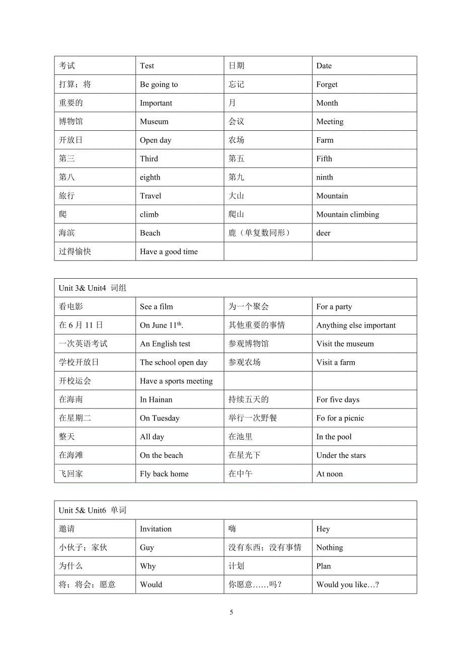 广州新版小学五六年级单词短语中英文汇总_第5页