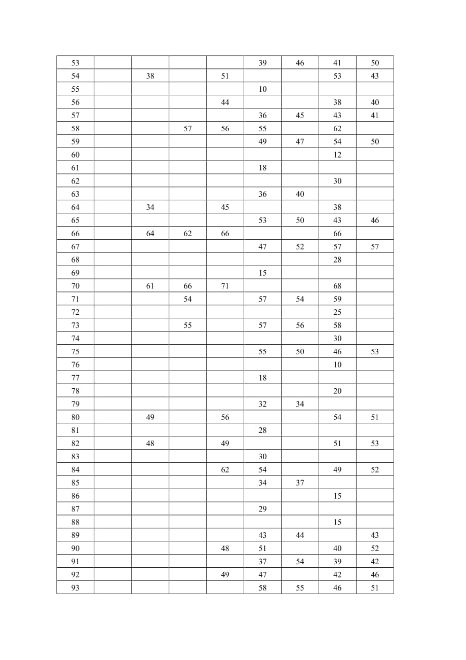 宝石评价问题(数学建模训练题目)_第4页