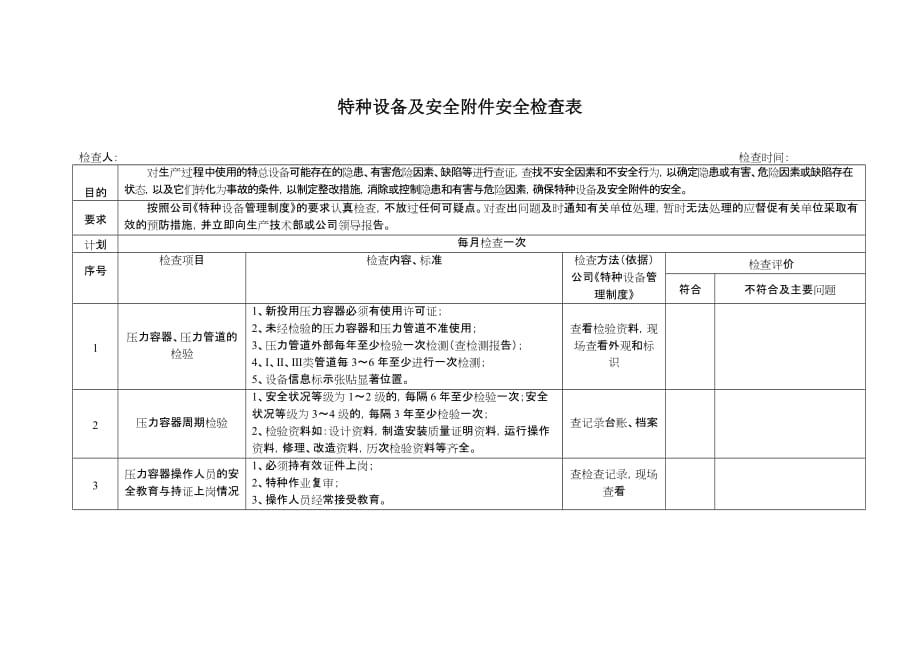 特种设备及安全附件安全检查表_第1页