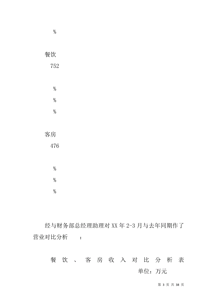 最新原创酒店总经理xx年述职报告 _第3页