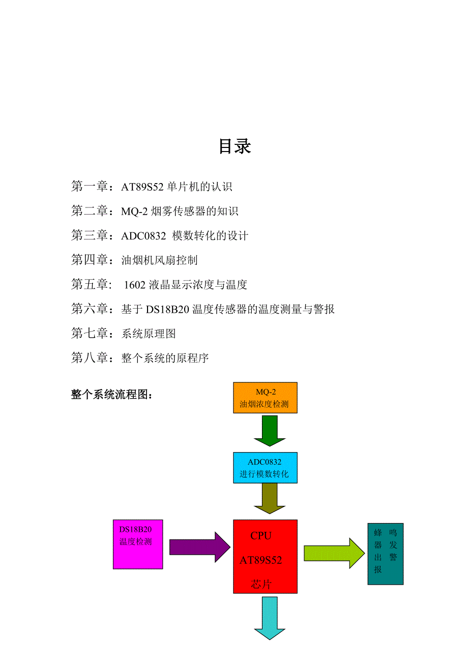 简易智能抽油烟机设计完整版_第2页