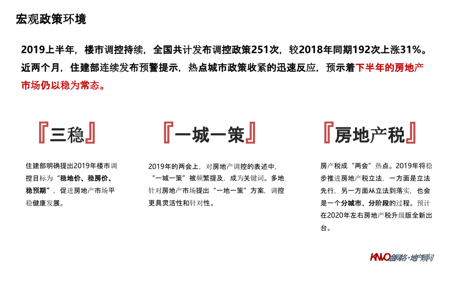 【房地产上半年报】成都2019年中报｜金网络_第4页