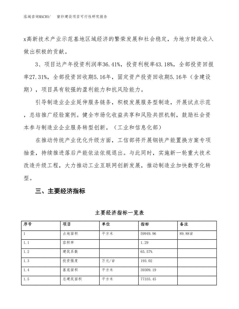 窗纱建设项目可行性研究报告（90亩）.docx_第5页