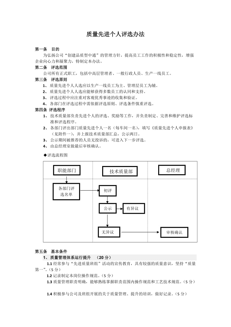 质量先进个人评选办法_第1页