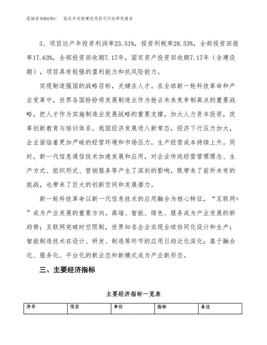 低压开关柜建设项目可行性研究报告（12亩）.docx_第5页